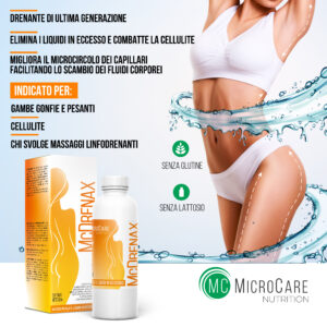 MicroCare Nutrition | MC Drenax packaging e infografica marketplace